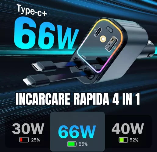 Incarcator Auto 4 in 1 Retractabil si proiectie LED
