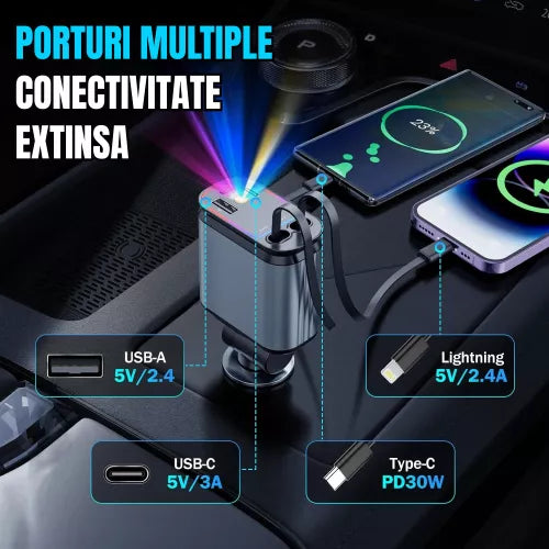 Incarcator Auto 4 in 1 Retractabil si proiectie LED
